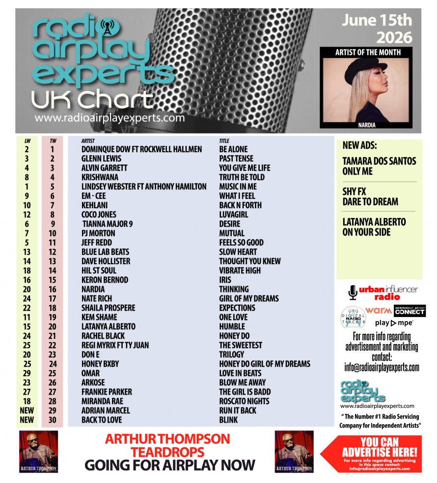 Image: UK Chart June 15th 2026