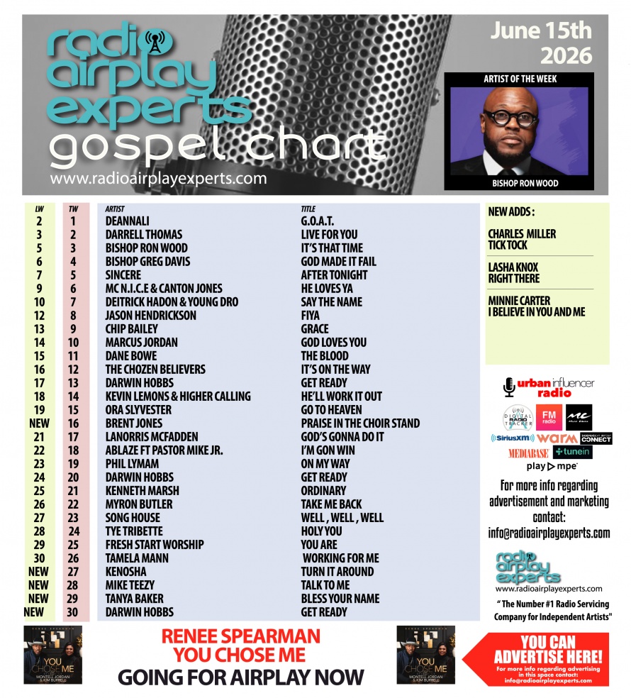 Image: Gospel June 15th 2026