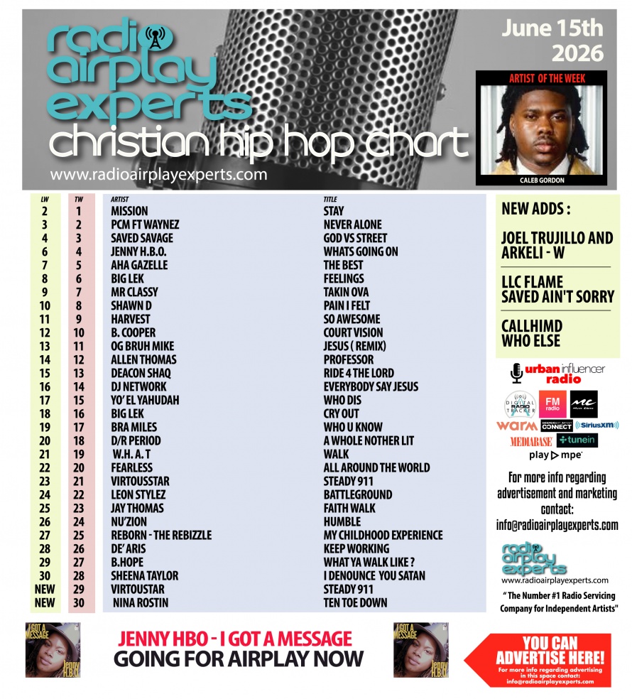 Image: Christian Hip Hop June 15th 2026