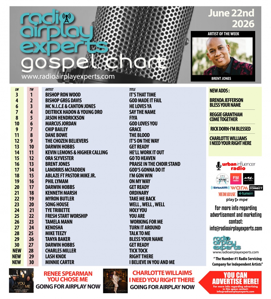 Image: Gospel June 22nd 2026
