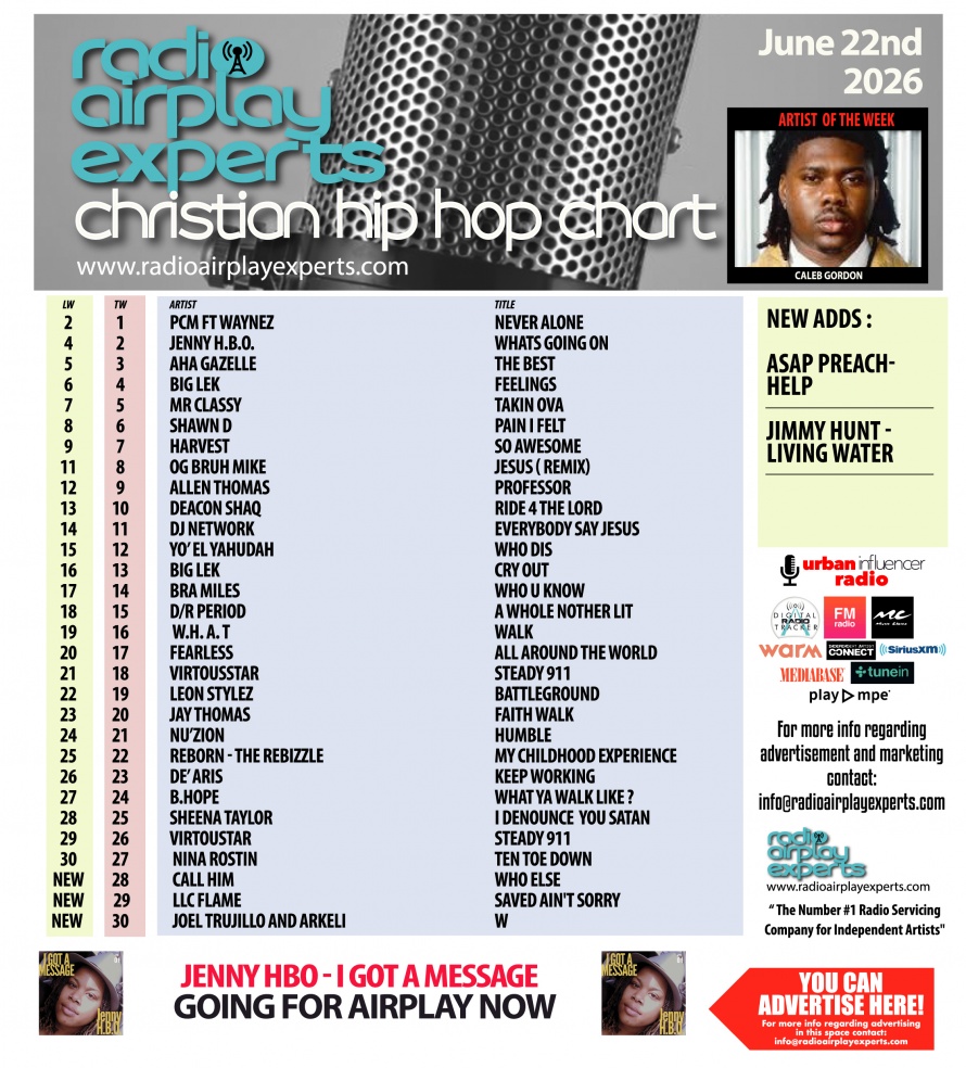 Image: Christian Hip Hop June 22nd 2026