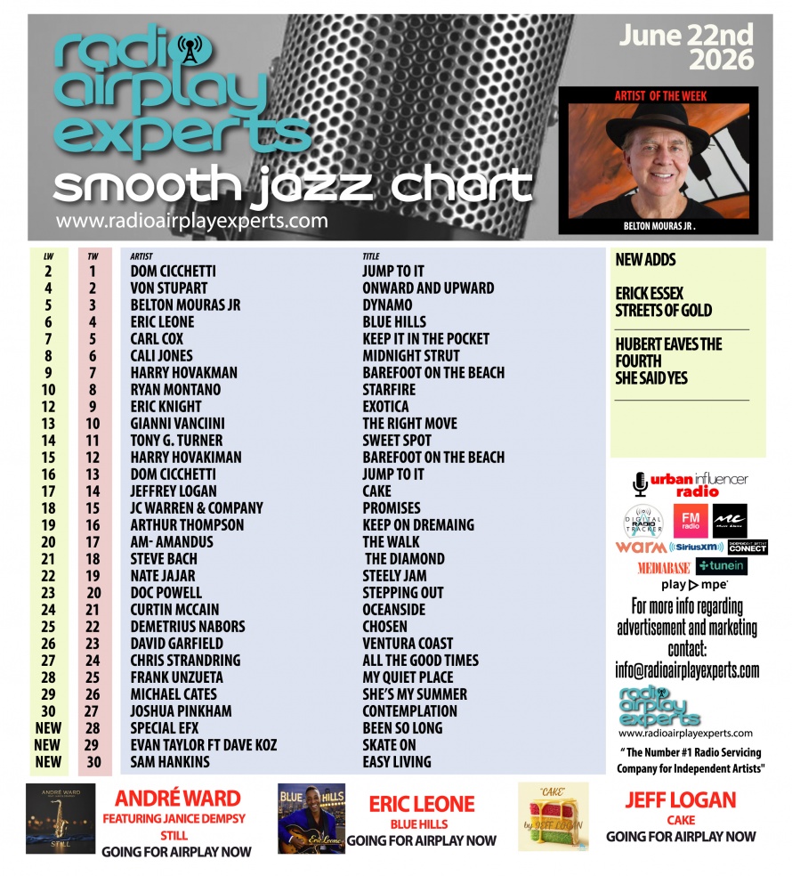 Image: Smooth Jazz June 22nd 2026