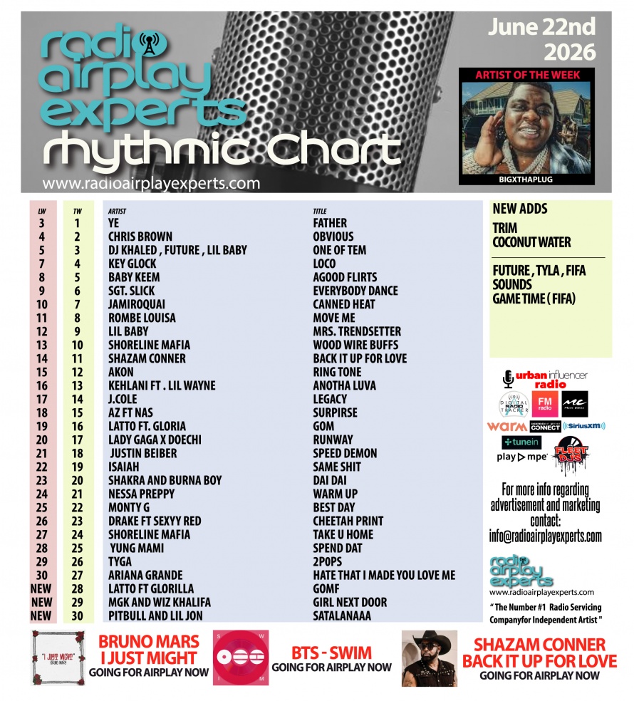 Image: Rhythmic June 22nd 2026