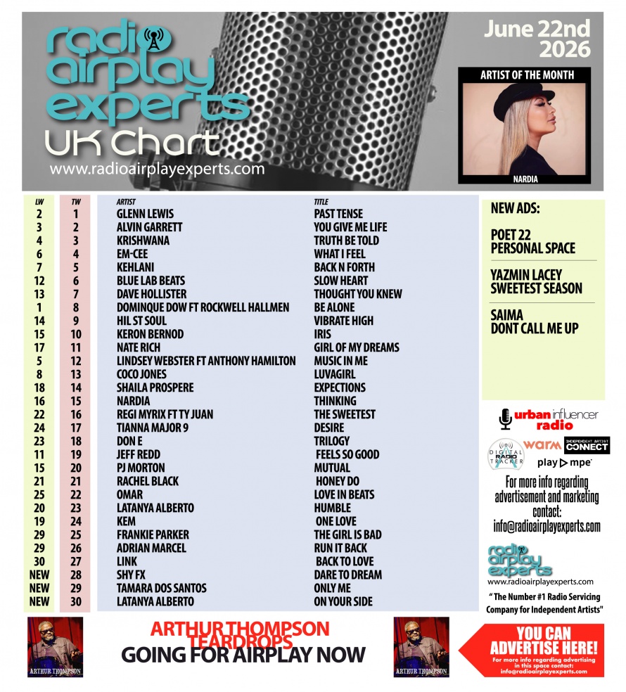 Image: UK Chart June 23rd 2026