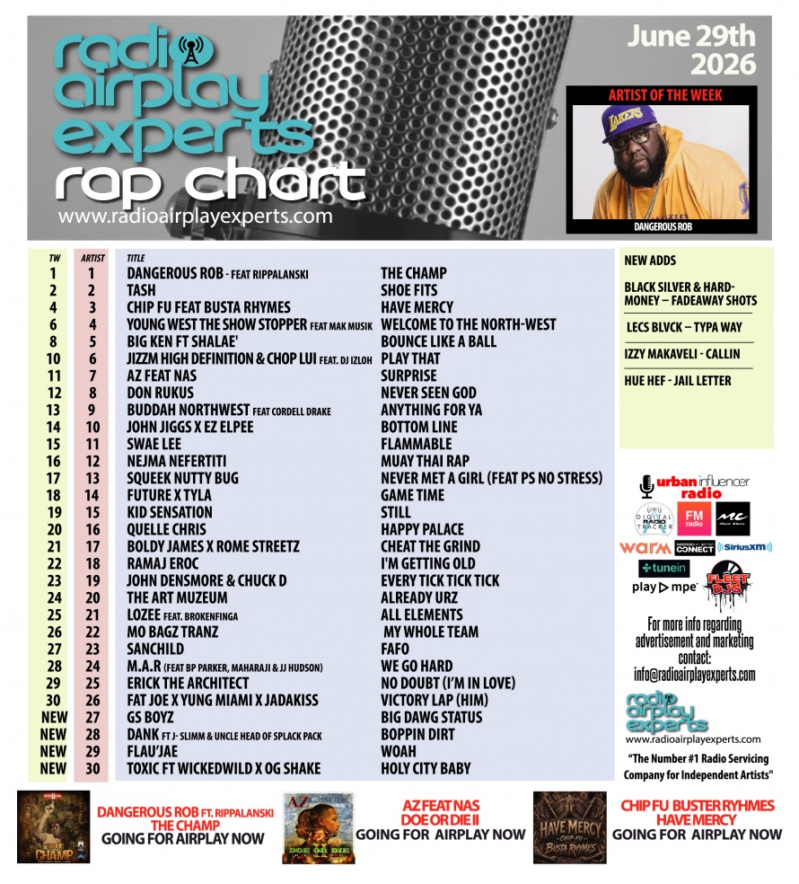 Image: Rap June 29th 2026