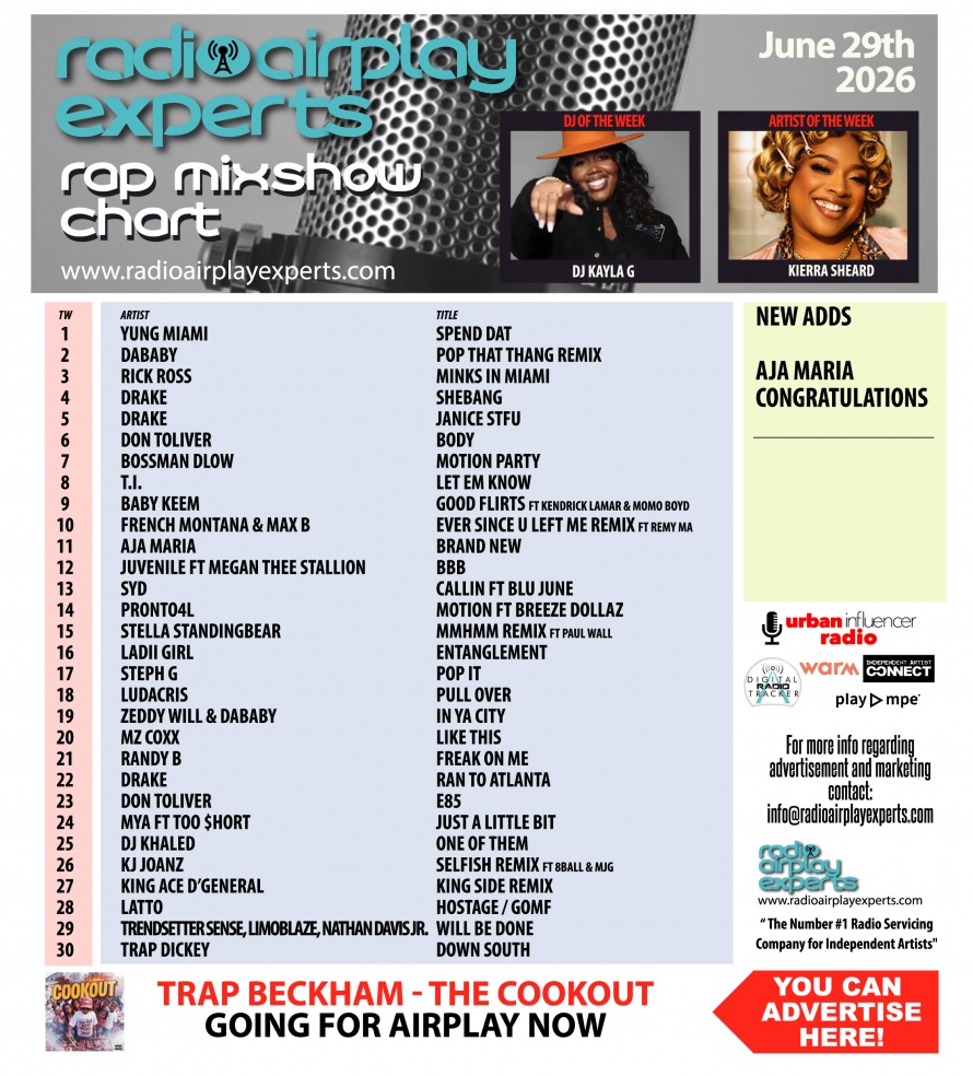 Image: Rap Mix Show June 29th 2026