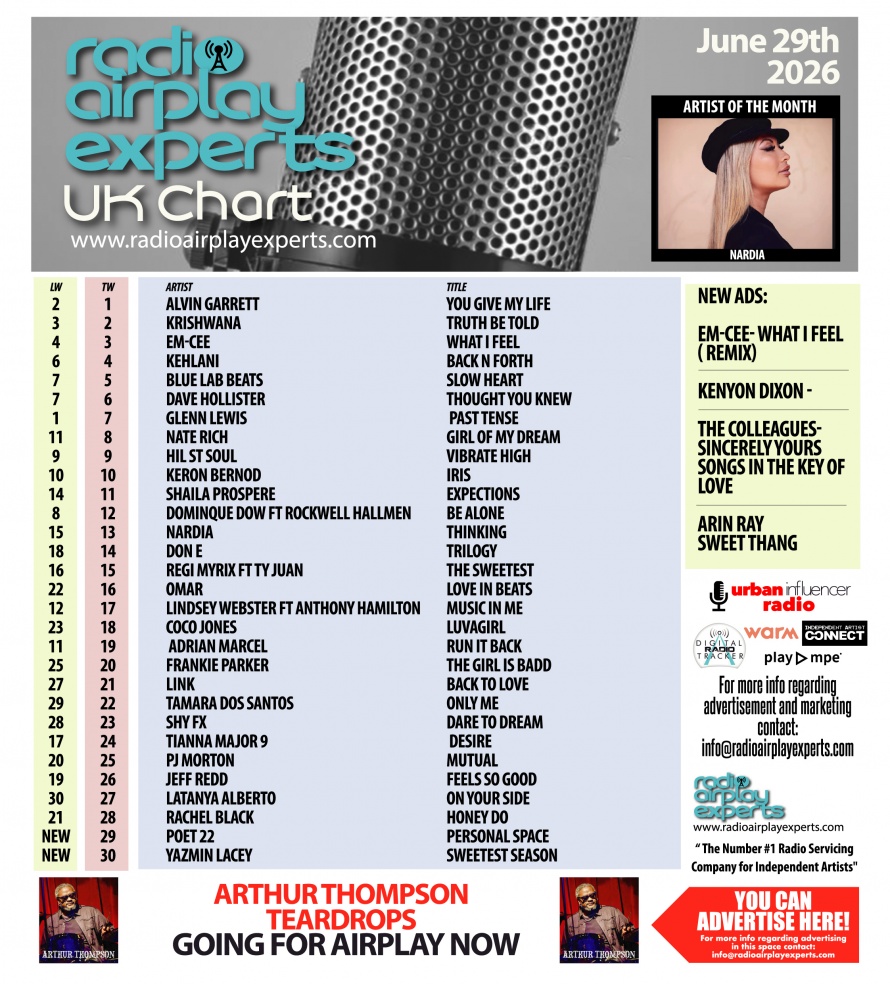 Image: UK Chart June 29th 2026