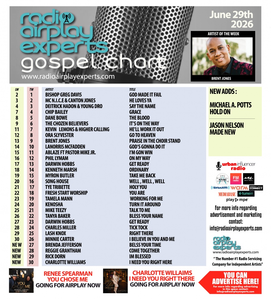 Image: Gospel June 29th 2026