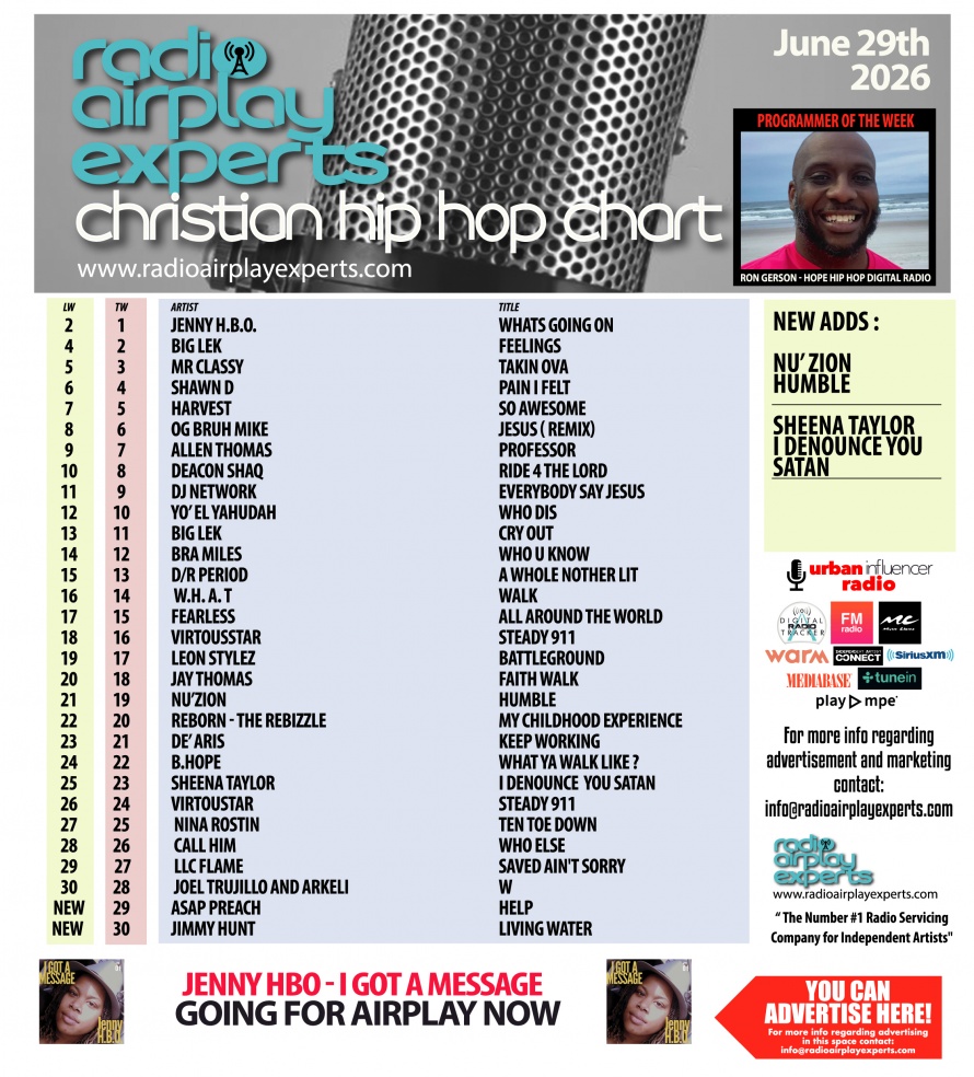 Image: Christian Hip Hop June 29th 2026