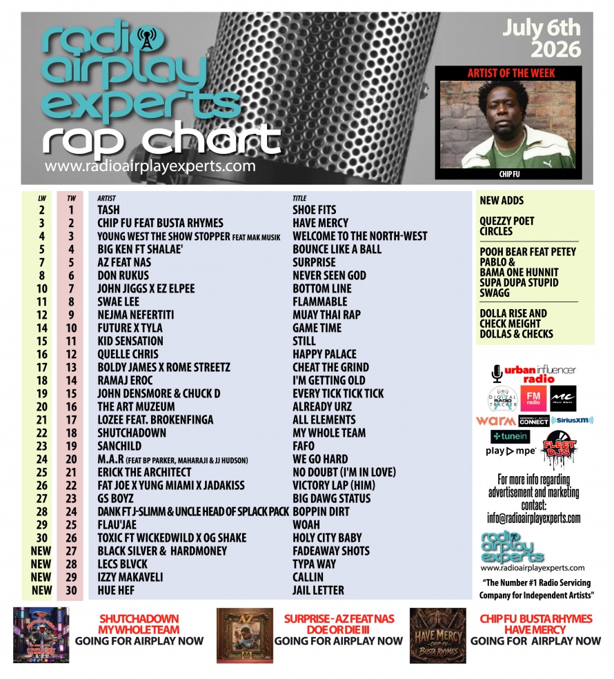Image: Rap July 6th 2026