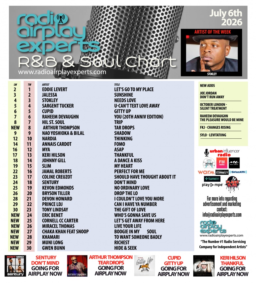 Image: R&B and Soul July 6th 2026