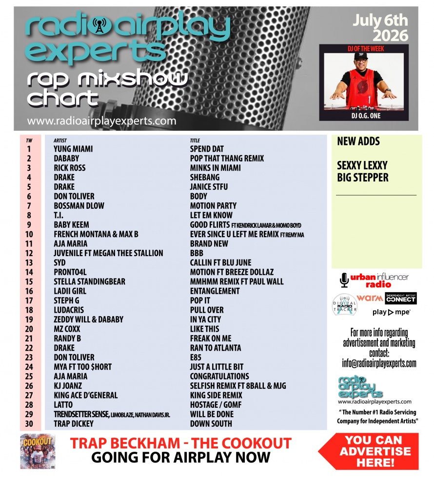 Image: Rap Mix Show July 6th 2026