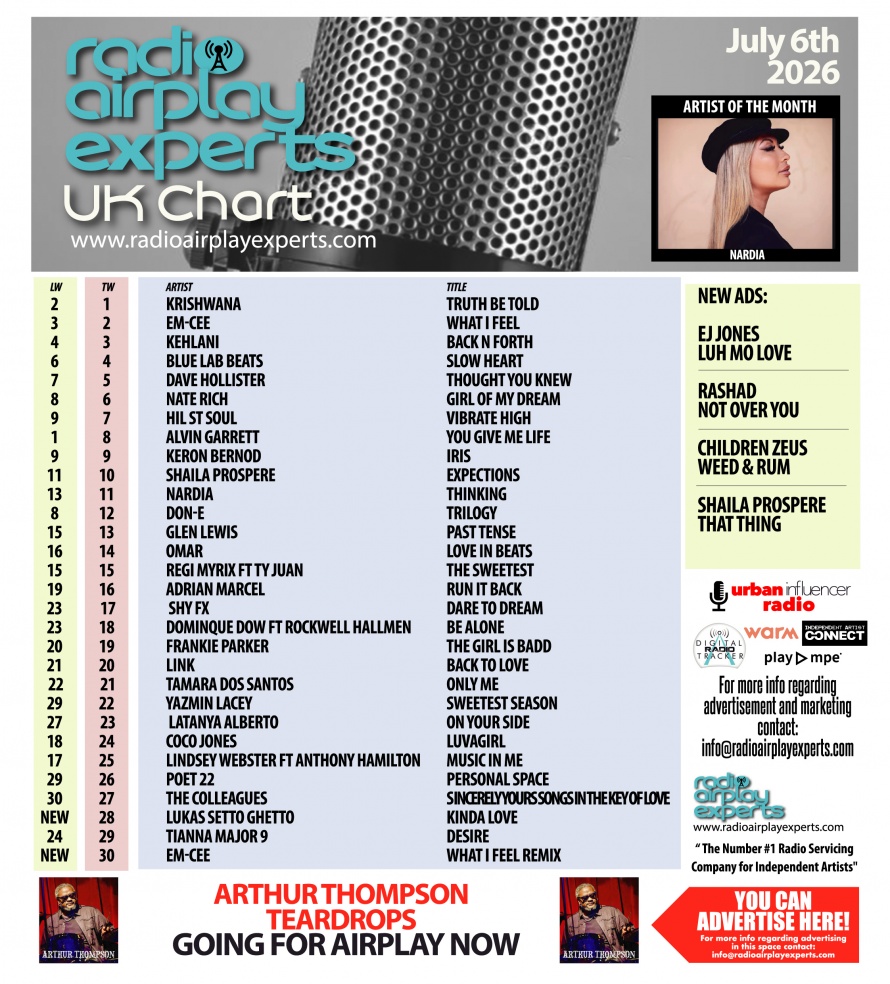Image: UK Chart July 6th 2026