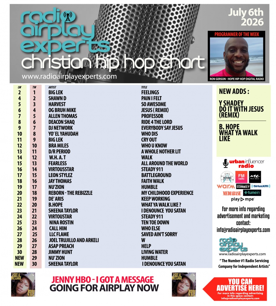 Image: Christian Hip Hop July 6th 2026