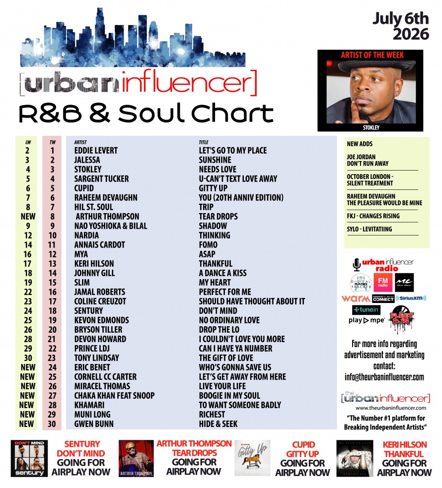 Image: R&B and Soul July 7th 2026