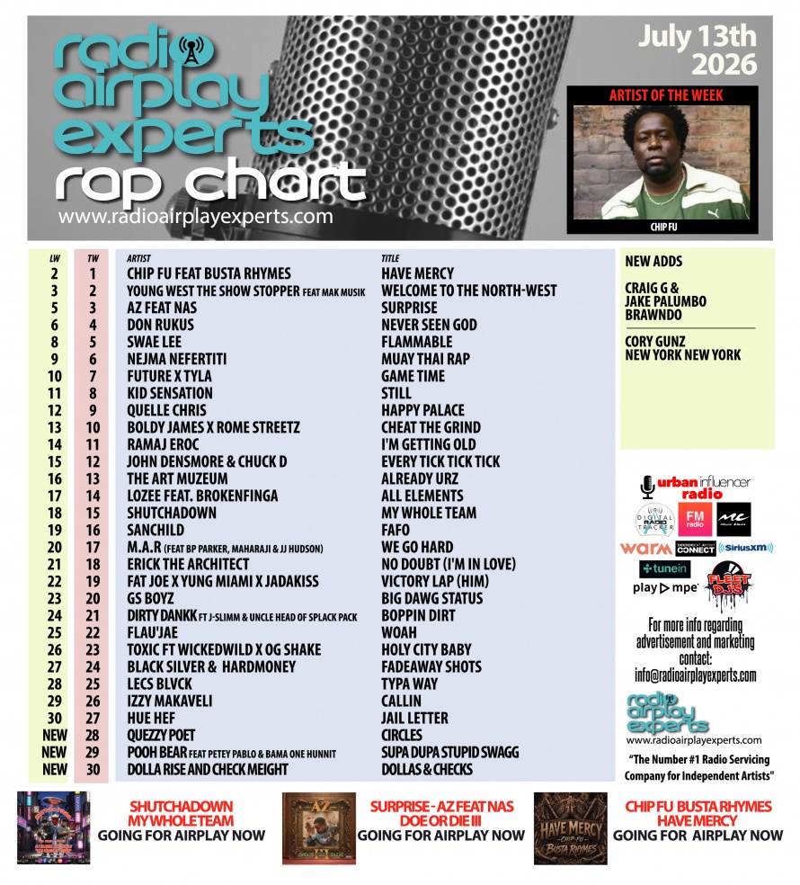 Image: Rap July 14th 2026