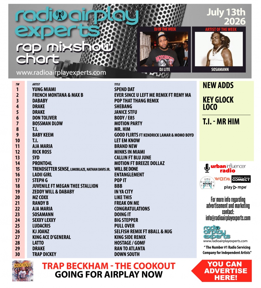 Image: Rap Mix Show July 14th 2026