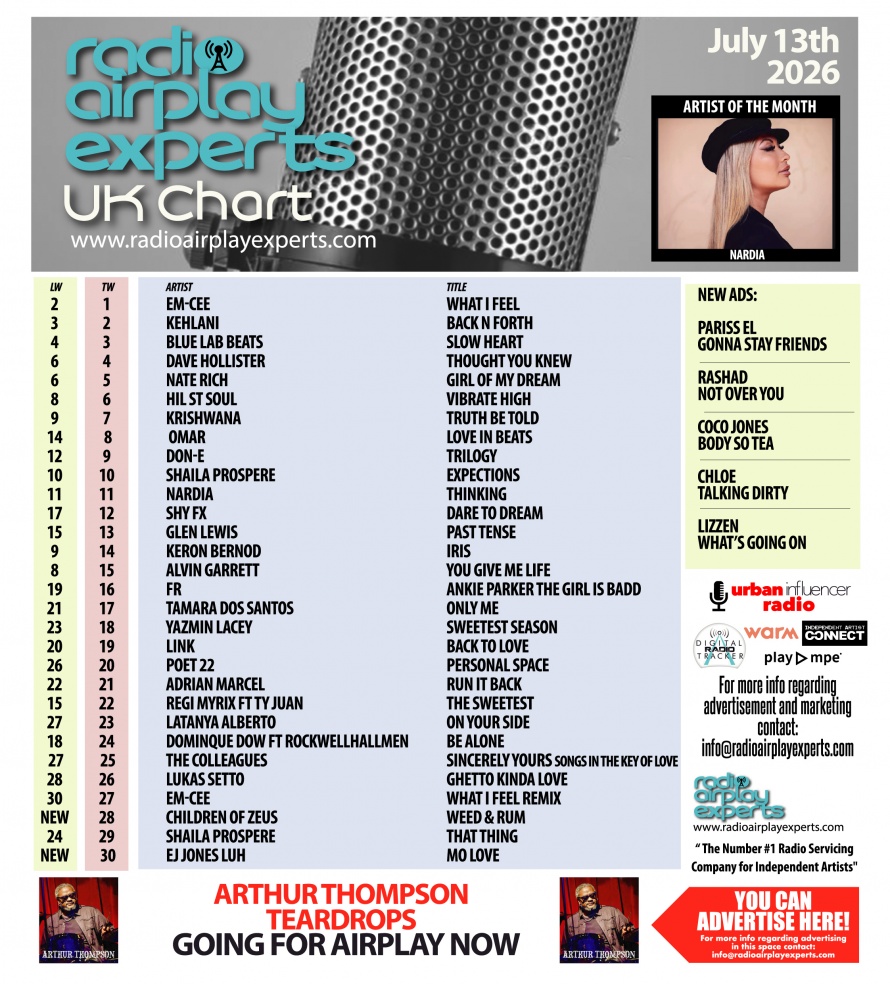 Image: UK Chart July 14th 2026