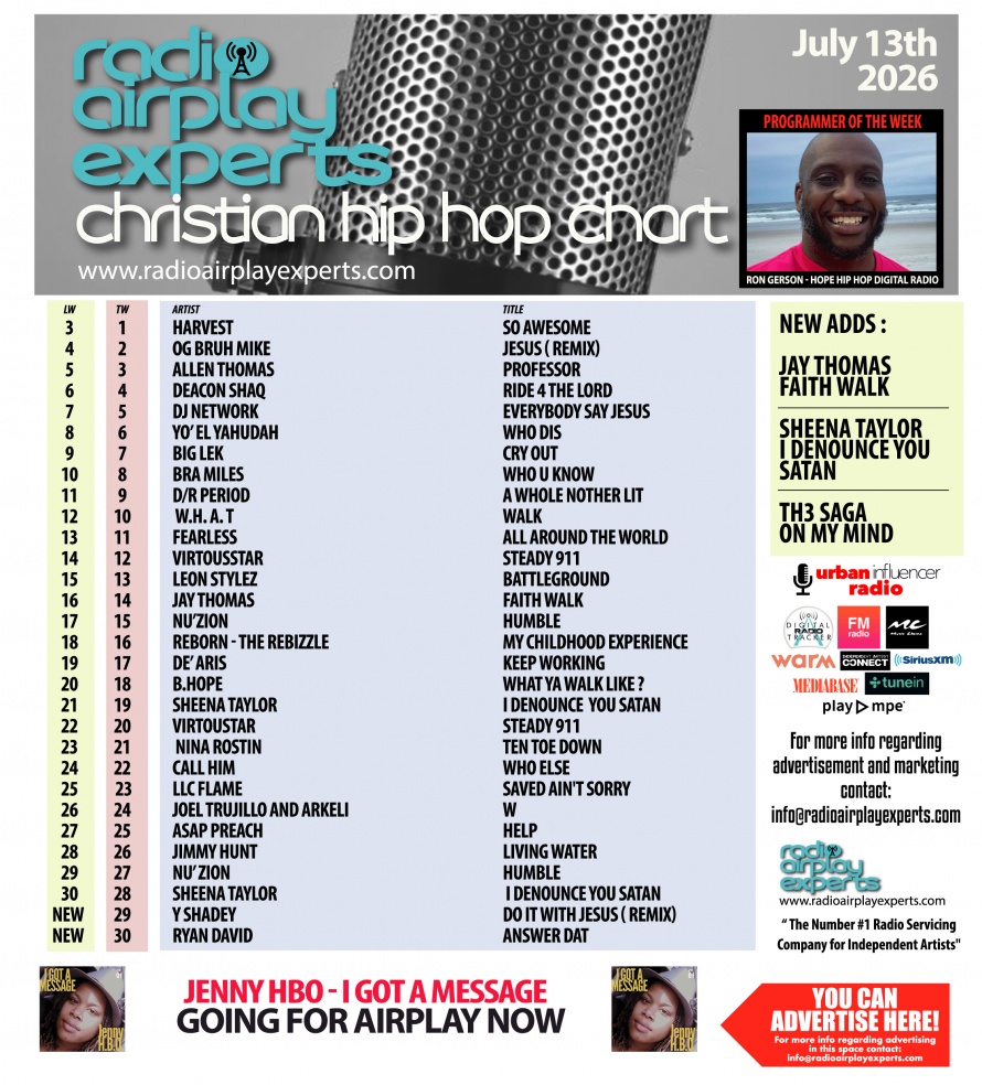 Image: Christian Hip Hop July 14th 2026