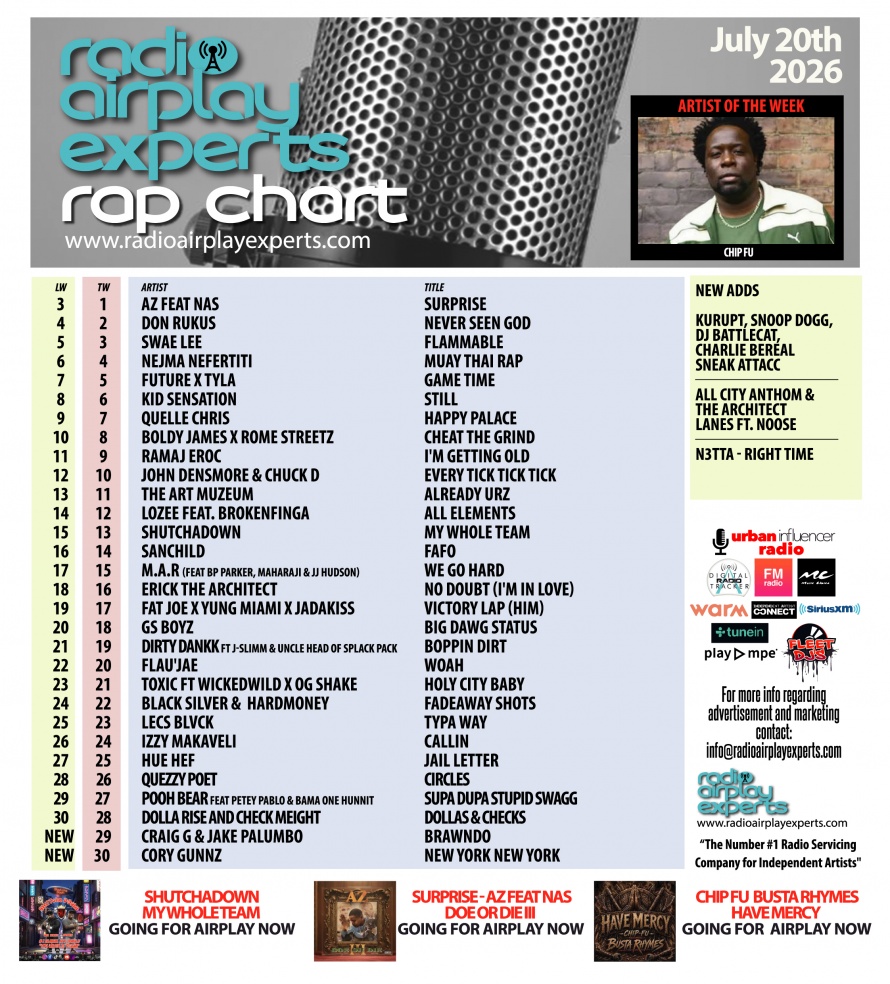 Image: Rap July 20th 2026