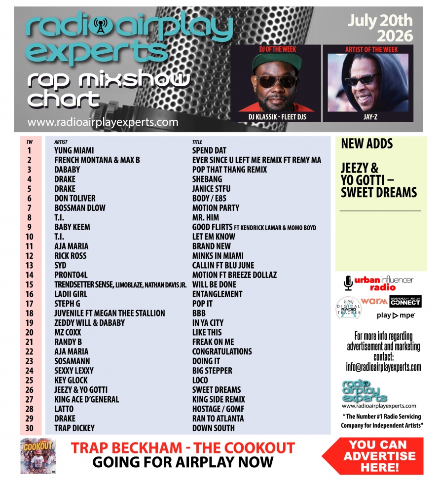 Image: Rap Mix Show July 20th 2026