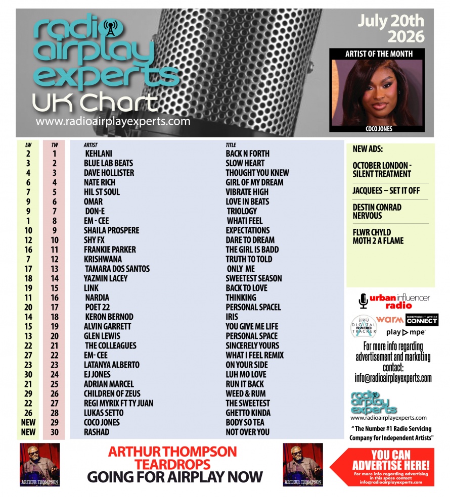 Image: UK Chart July 20th 2026