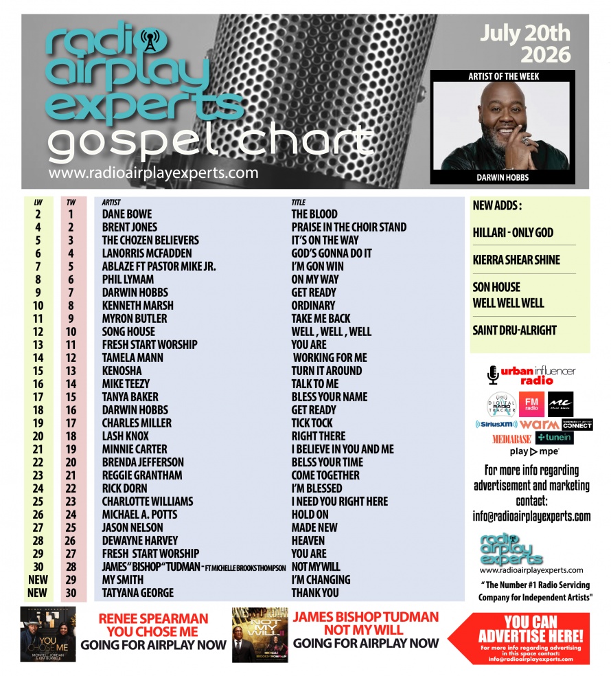 Image: Gospel July 20th 2026