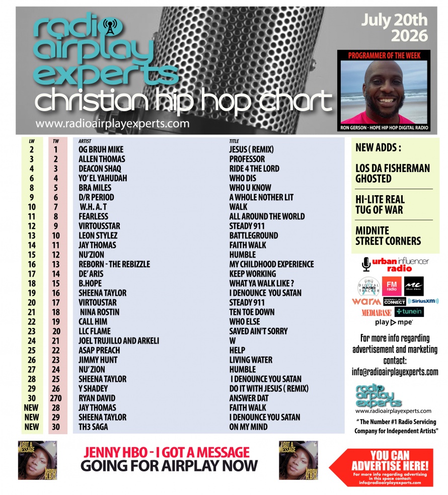 Image: Christian Hip Hop July 20th 2026