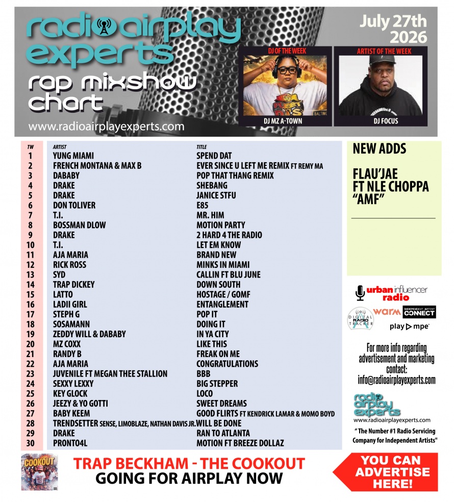 Image: Rap Mix Show July 27th 2026