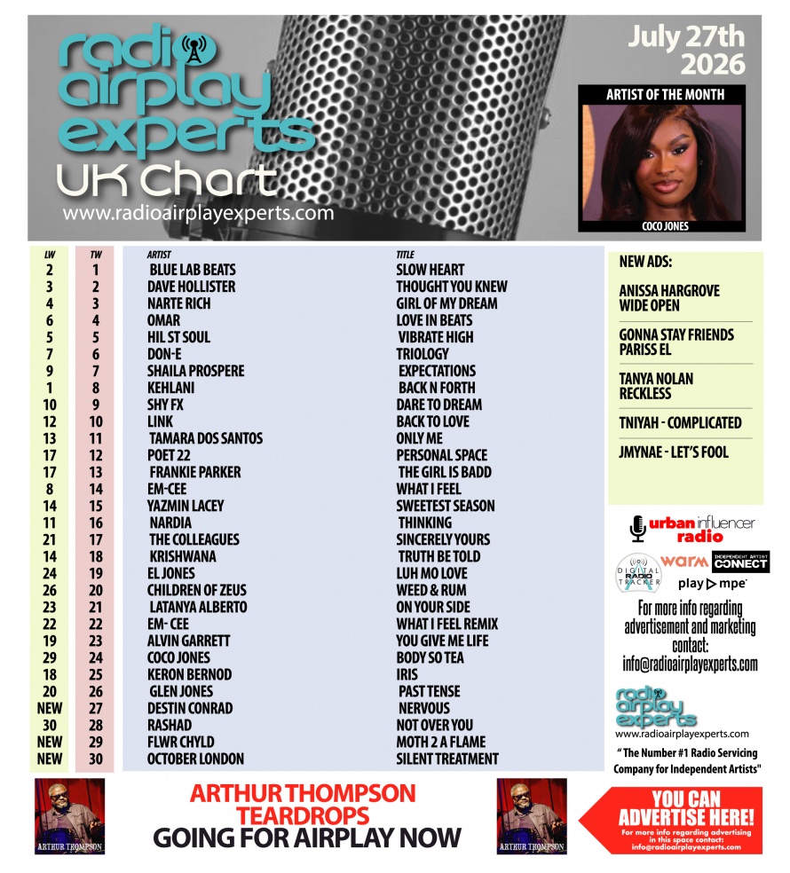 Image: UK Chart July 27th 2026
