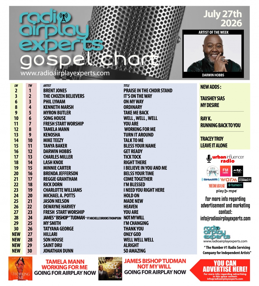 Image: Gospel July 27th 2026