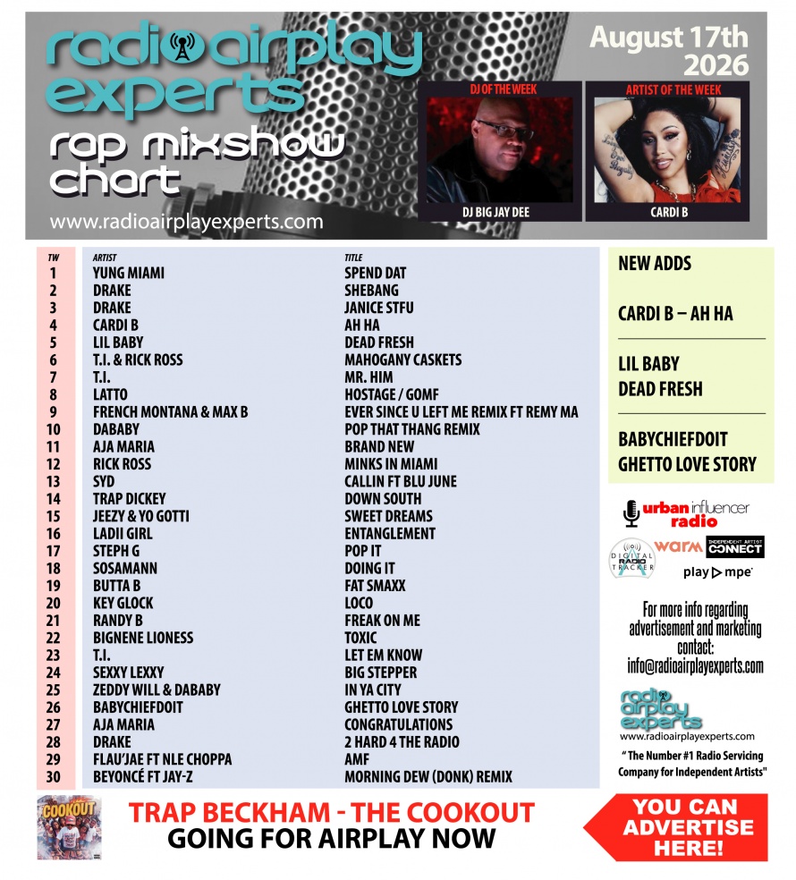 Image: Rap Mix Show August 17th 2026
