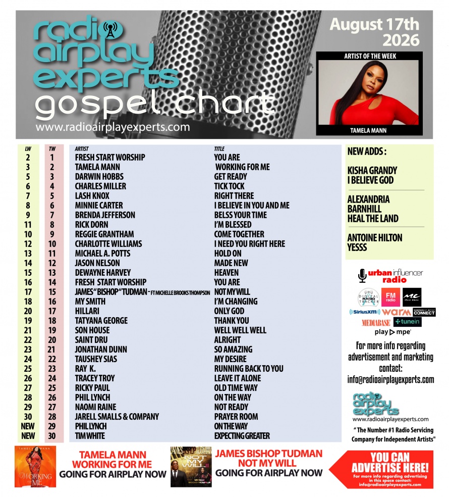 Image: Gospel August 17th 2026