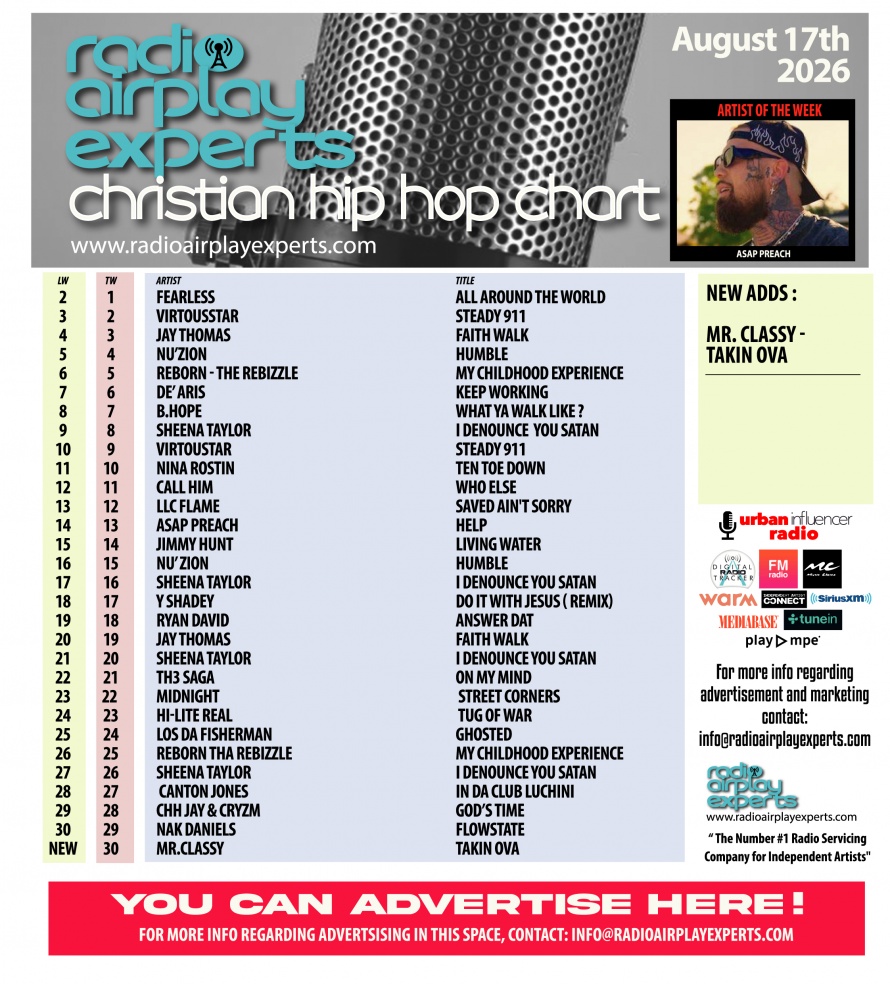 Image: Christian Hip Hop August 17th 2026