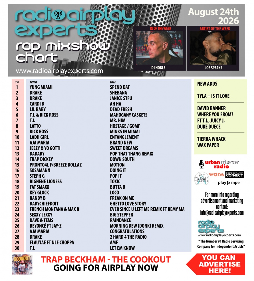 Image: Rap Mix Show August 24th 2026