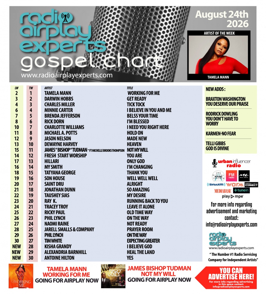 Image: Gospel August 24th 2026