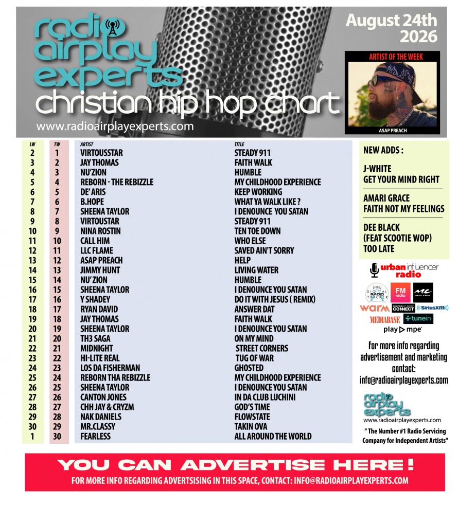 Image: Christian Hip Hop August 24th 2026