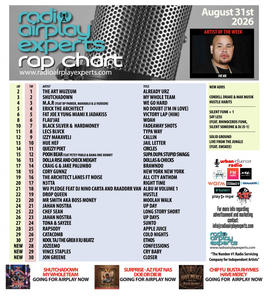 Image: Rap August 31st 2026