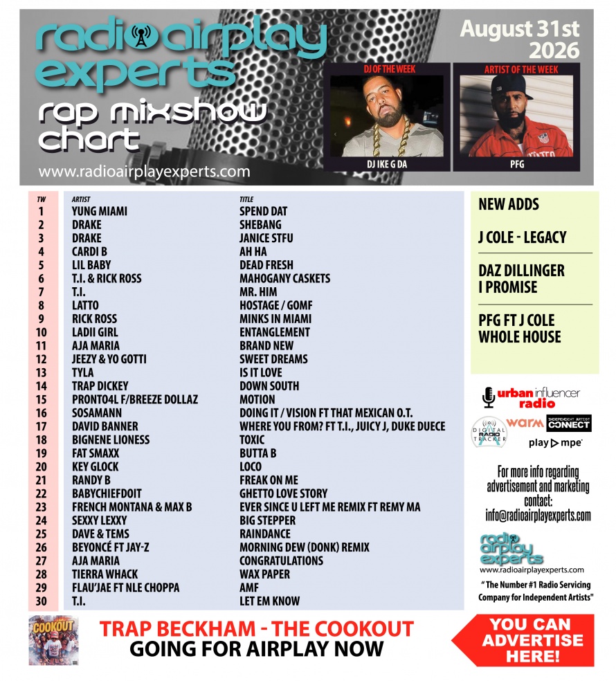 Image: Rap Mix Show August 31st 2026