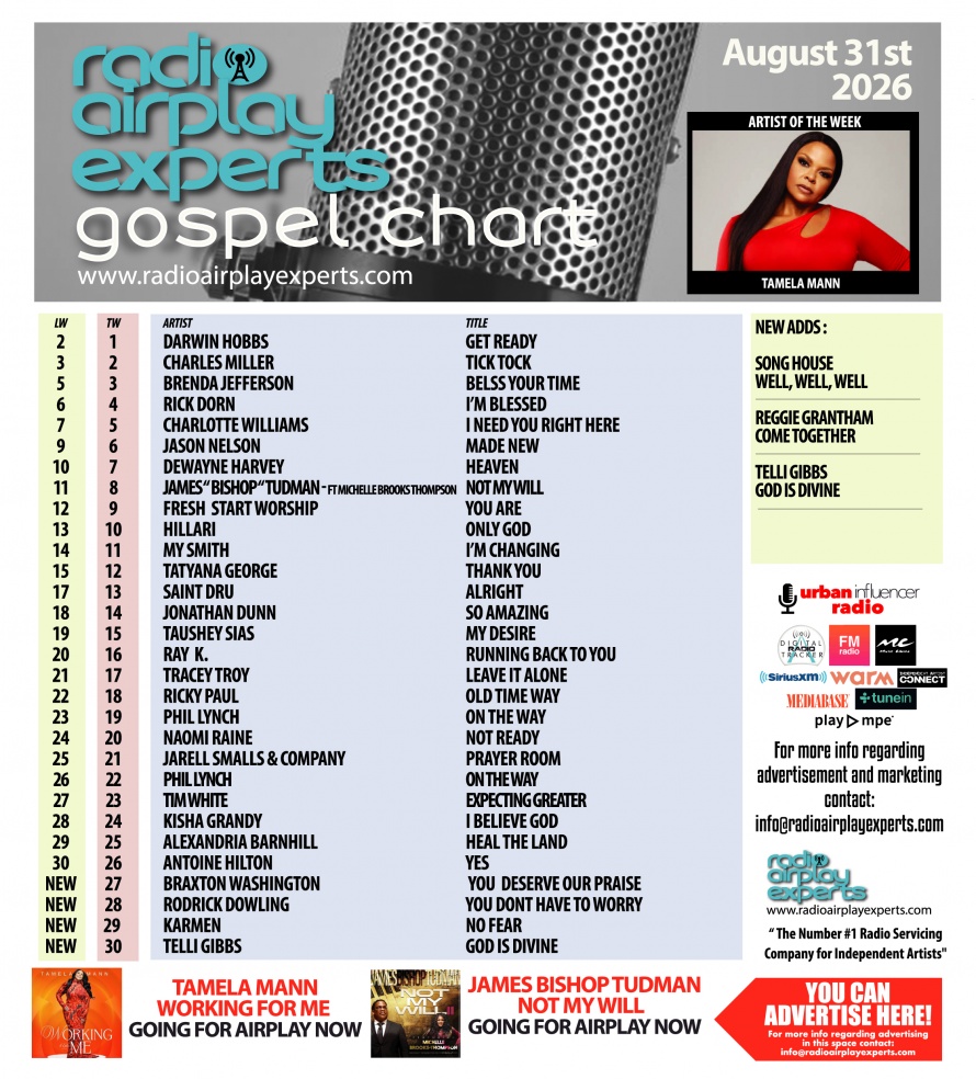 Image: Gospel August 31st 2026