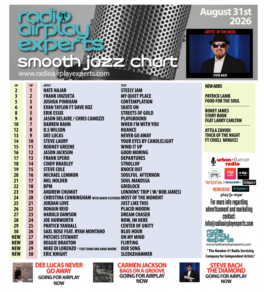 Image: Smooth Jazz August 31st 2026