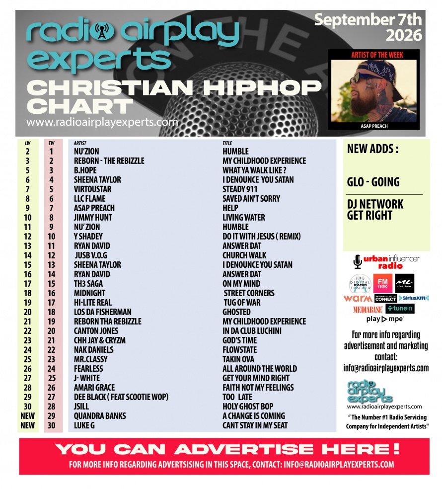 Image: Christian Hip Hop September 8th 2026