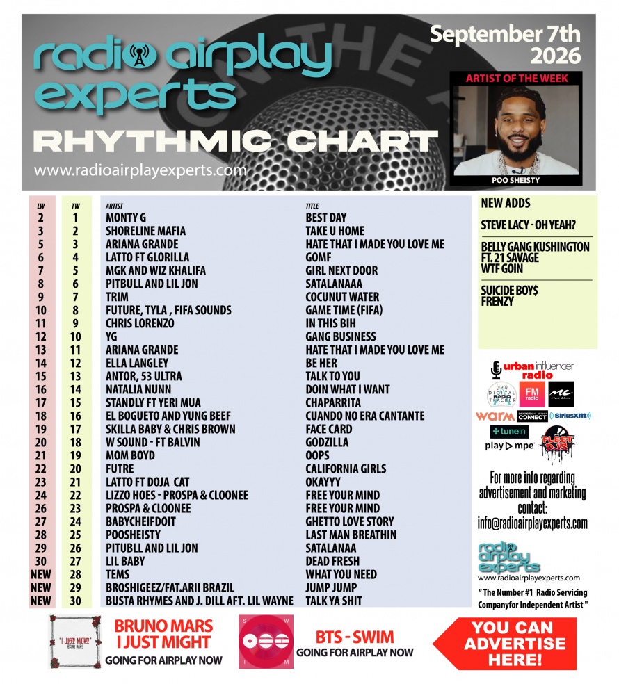 Image: Rhythmic September 8th 2026