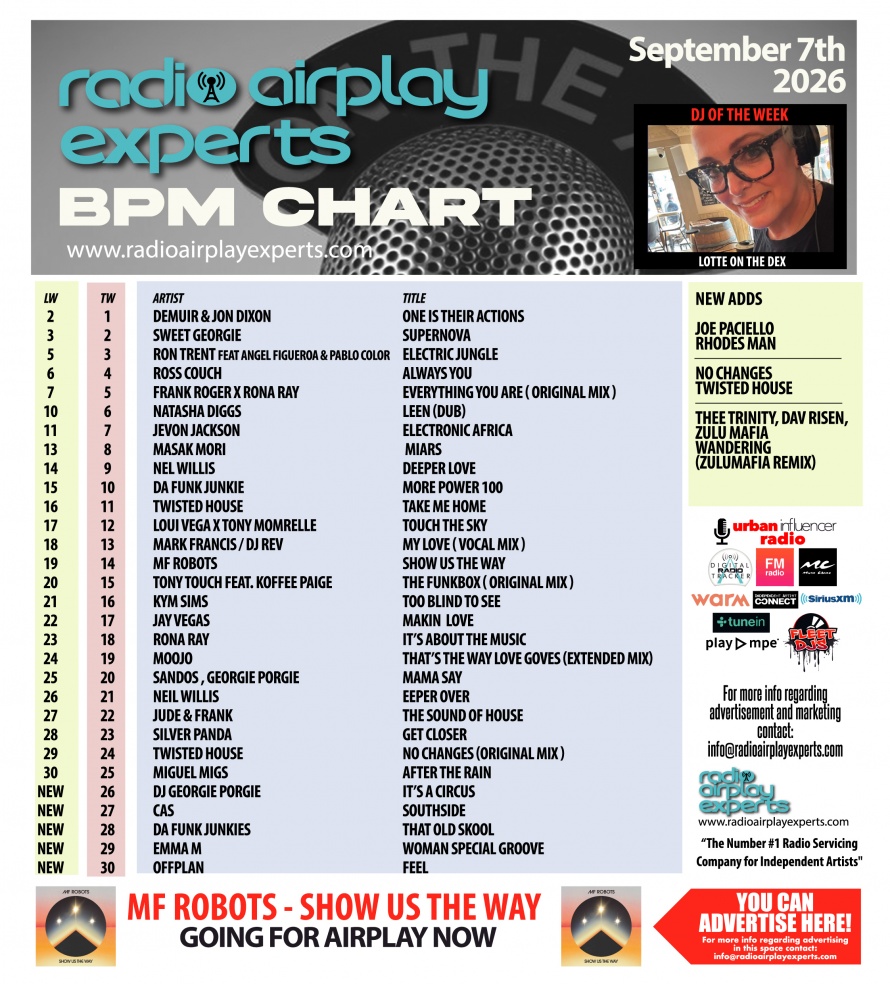 Image: BPM September 8th 2026