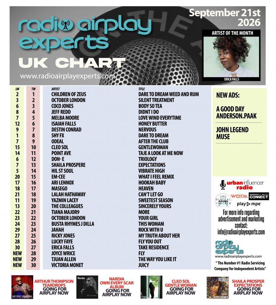Image: UK Chart September 22nd 2026