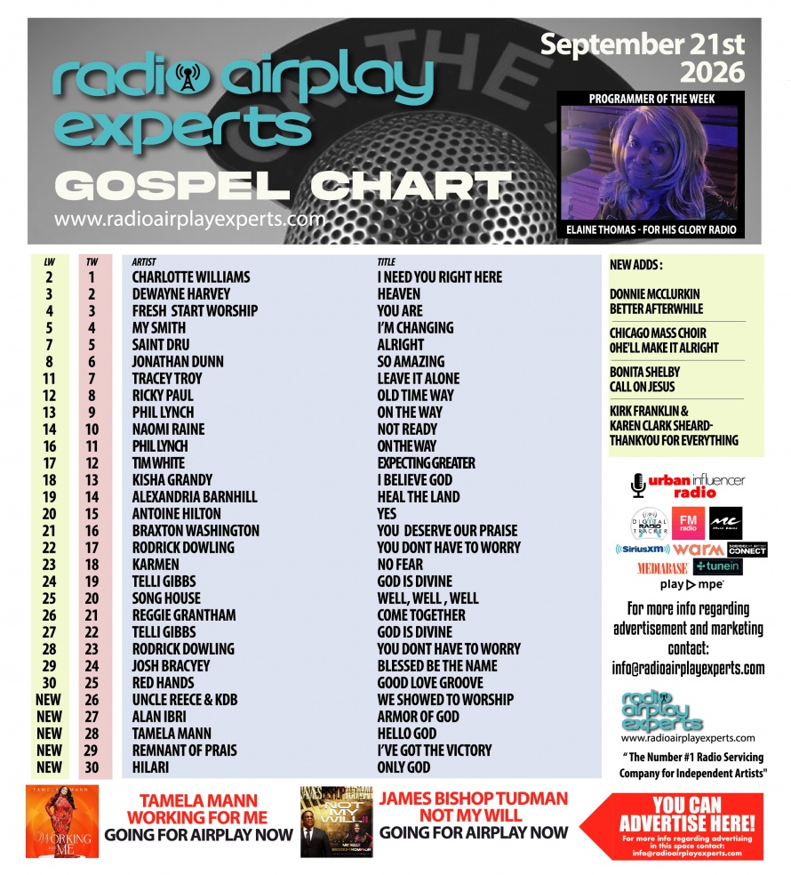 Image: Gospel September 22nd 2026