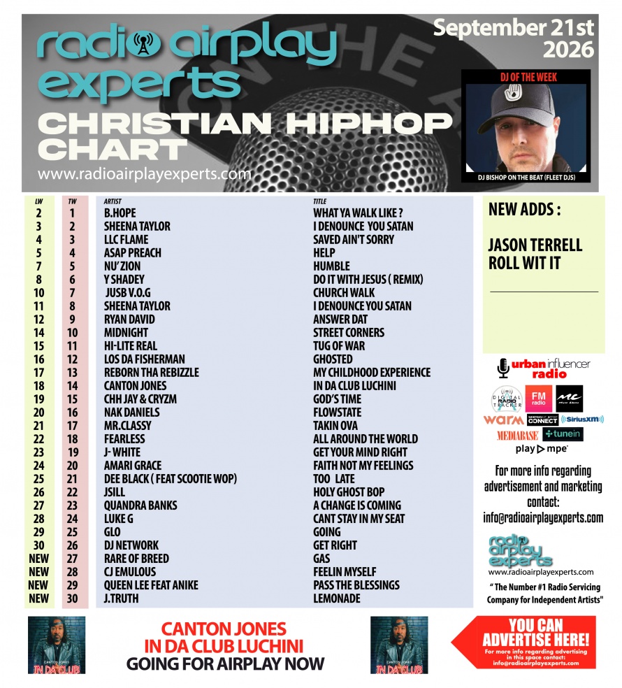 Image: Christian Hip Hop September 22nd 2026