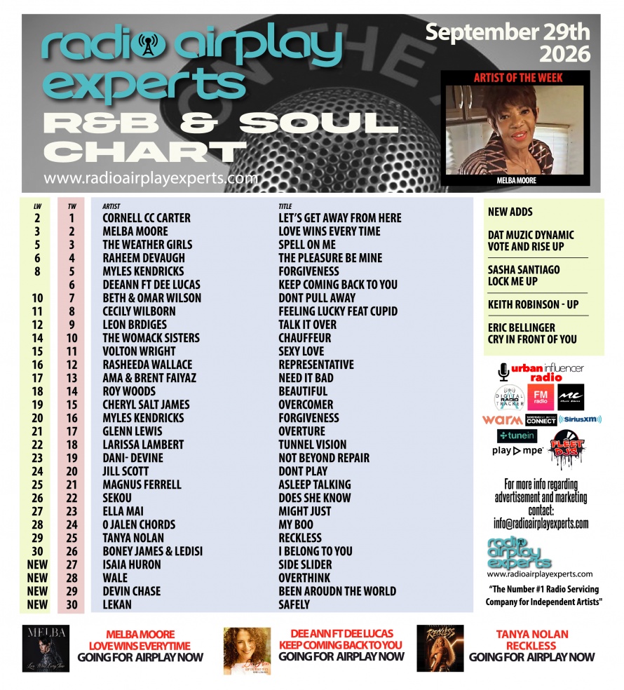 Image: R&B and Soul September 29th 2026
