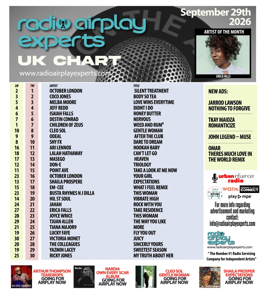 Image: UK Chart September 29th 2026