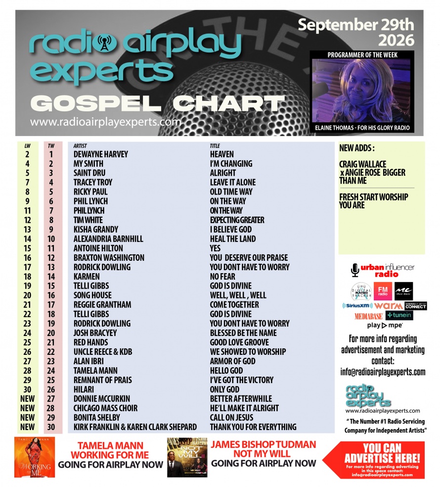 Image: Gospel September 29th 2026